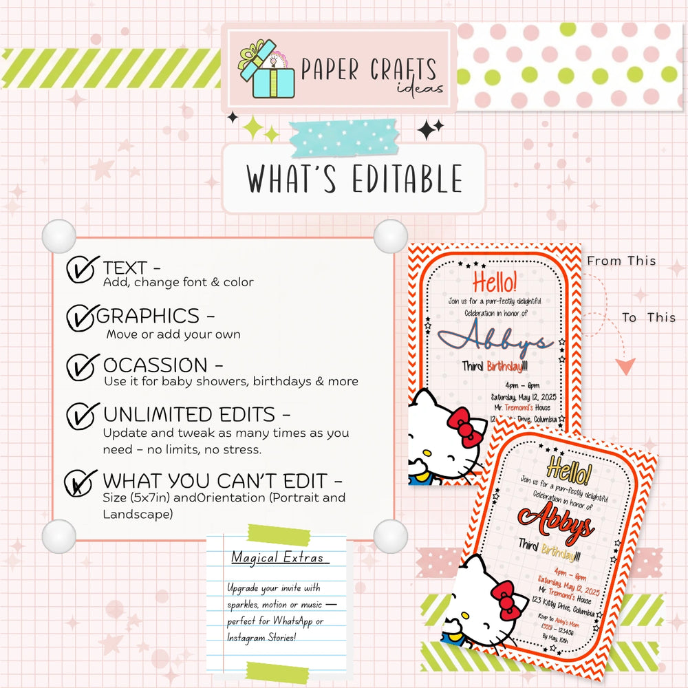 kids birthday invitation hello kitty theme editable template