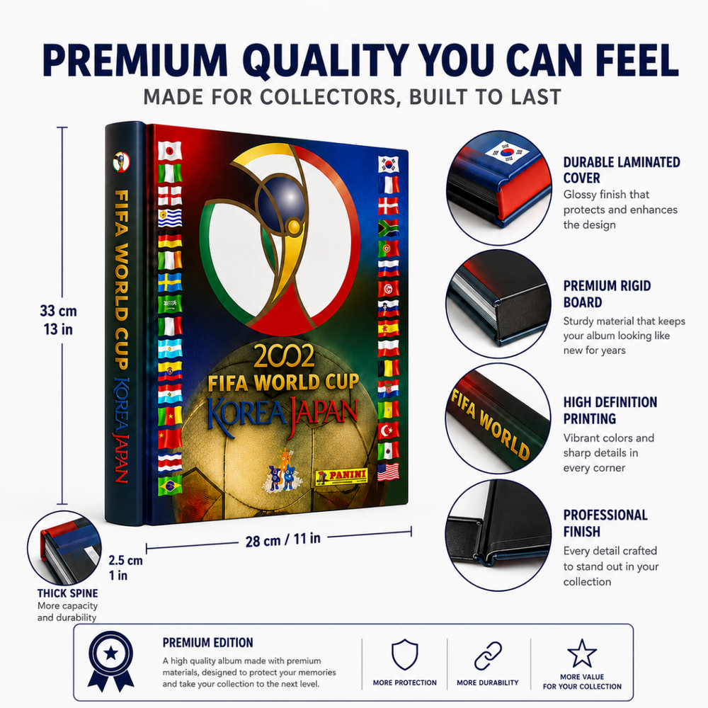 Panini 2002 FIFA World Cup Korea & Japan collectible album shown on a white infographic background with dimensions, feature callouts, and product details.