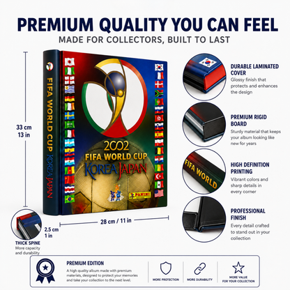 Panini 2002 FIFA World Cup Korea & Japan collectible album shown on a white infographic background with dimensions, feature callouts, and product details.